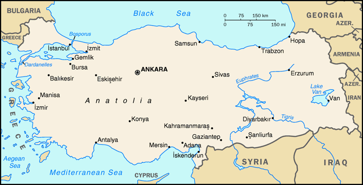 Turquie